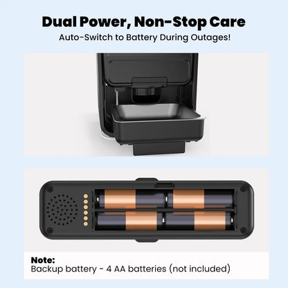 Distributeur Automatique Intelligent MiaouFeed™ 5L - Nourrissage Programmable & Double Alimentation.